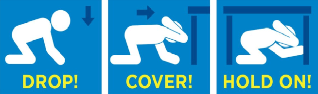 Drop, cover, and hold on.